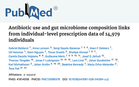 Antibiotic use and gut microbiome composition links from individual-level prescription data of 14,979 individuals