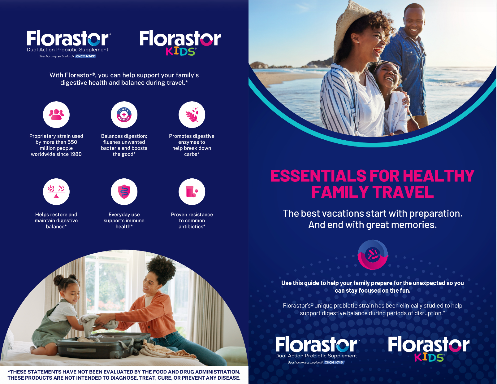 Essentials For Healthy Family Travel