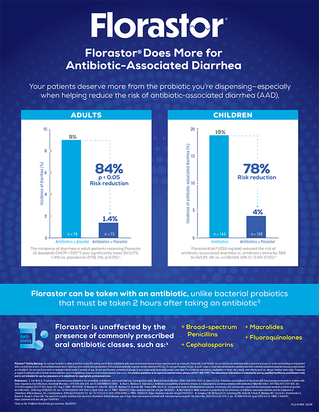 Florastor and Antibiotic Support